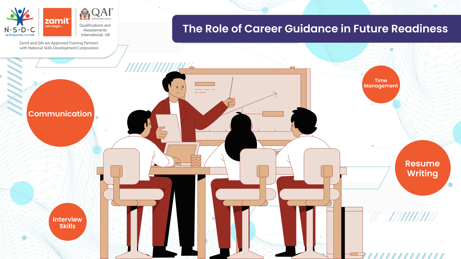 Cover image for blog on the role of career guidance in future readiness, highlighting 21st-century skills, student development, and future career success.