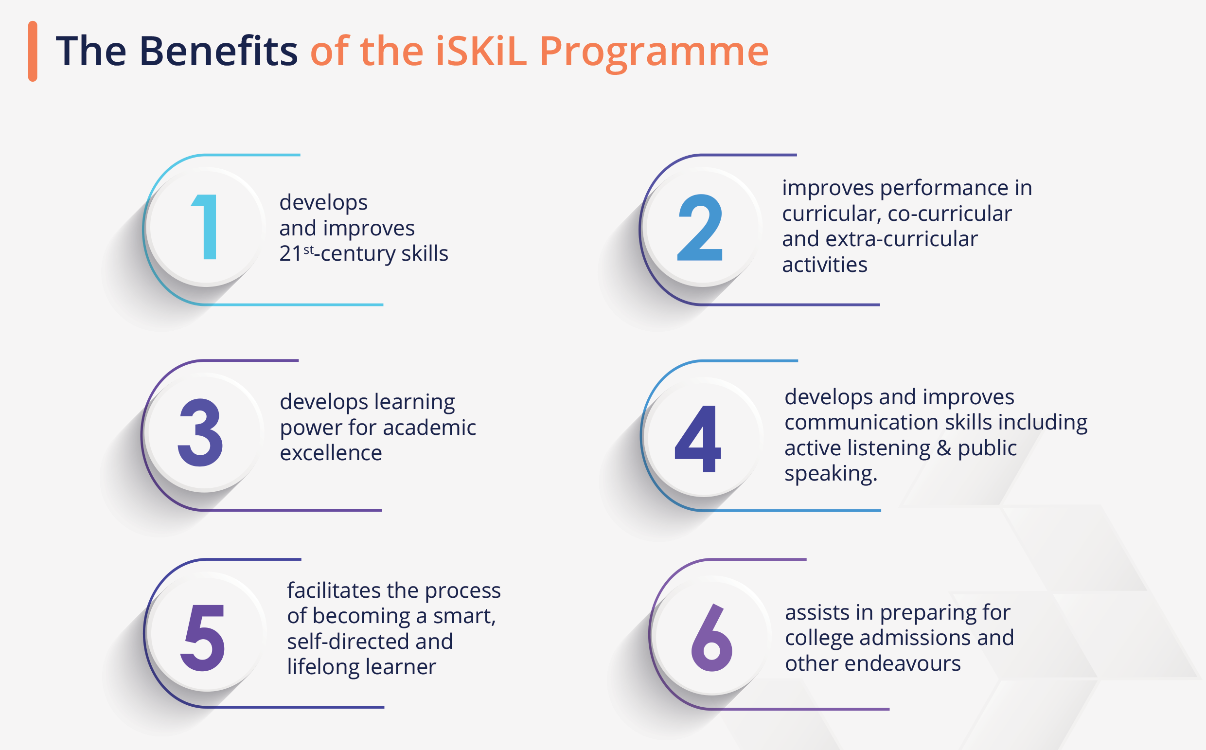 iSKiL-brochure